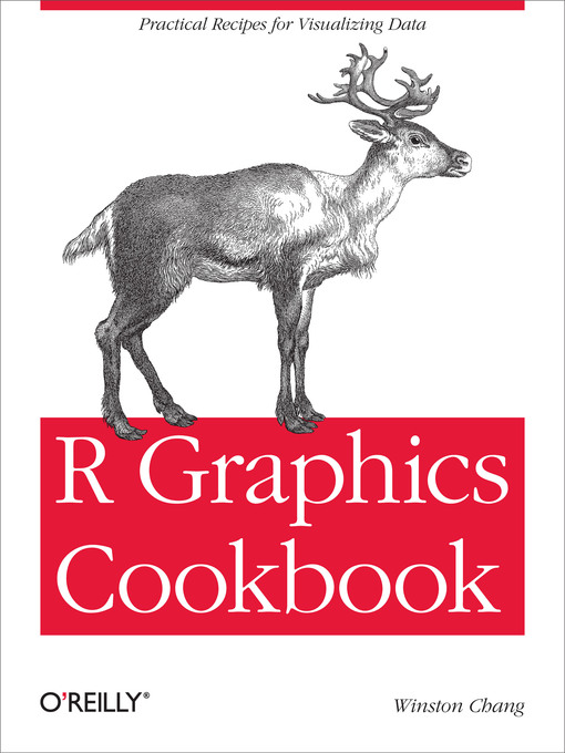 Cover image for R Graphics Cookbook